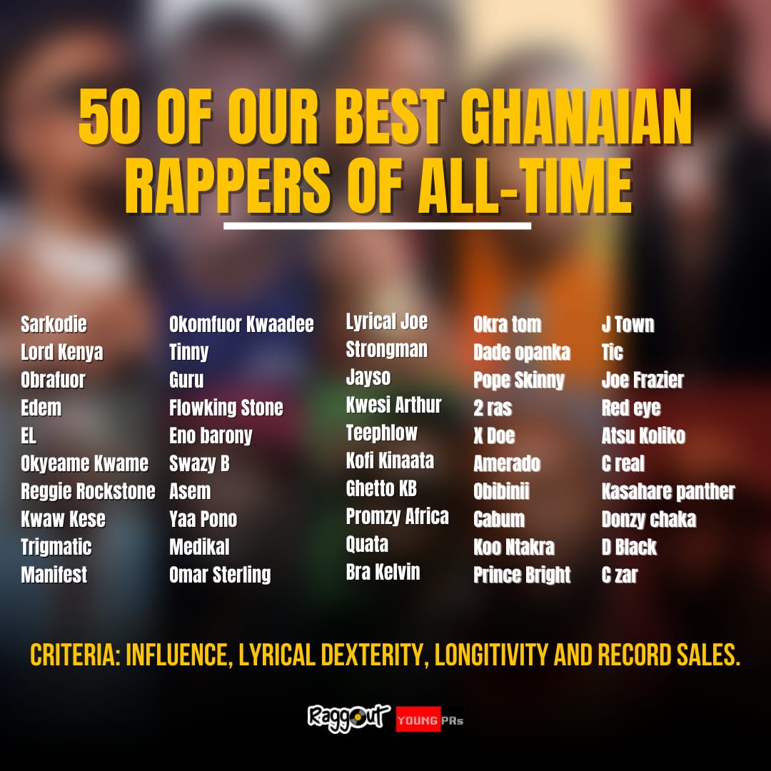 RaggOut and Youngprs.com list top 50 Top Gh Rappers of all time - Young PRs
